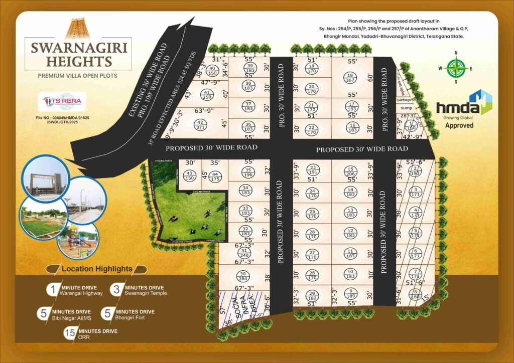 Swarnagiriheights
